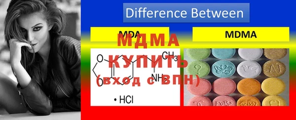 трава Кодинск